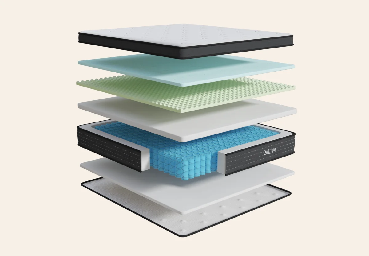 Provide Appearance Design Services